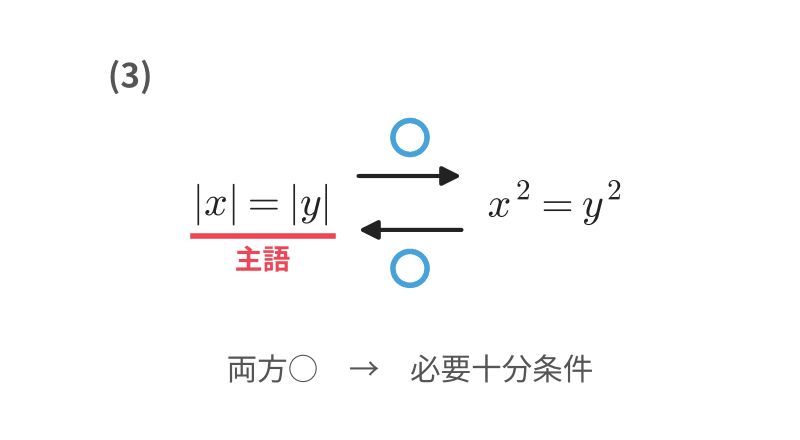 練習4(3)の矢印図